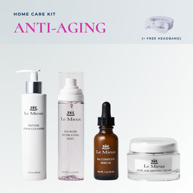 Anti-Aging Home Care Kit